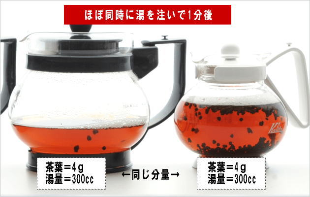 紅茶のジャンピング