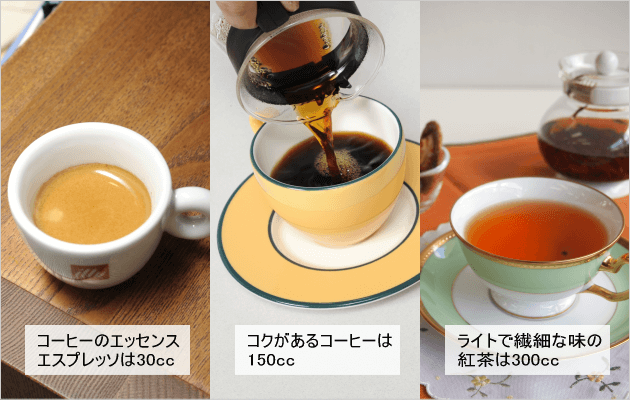 エスプレッソは30㏄、紅茶は300㏄