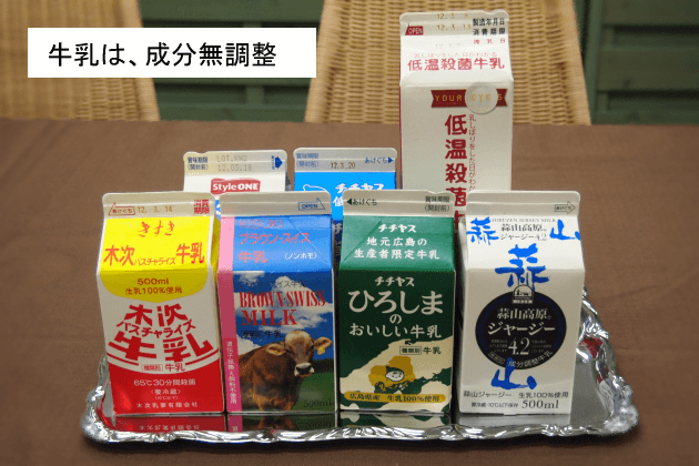 牛乳は、成分無調整