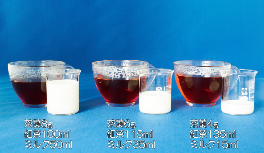 美味しいミルクティーのための紅茶とミルクのベストバランスは