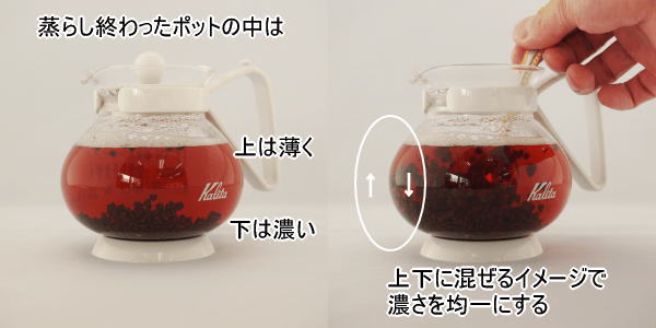 ティーポットの中の濃さを均一にしてから注ぐ