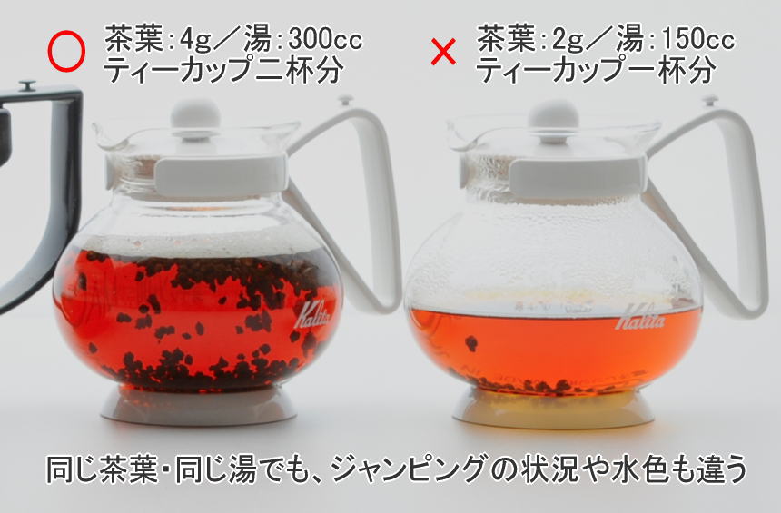 美味しい紅茶のいれ方・3「ティーカップ二杯以上いれる」