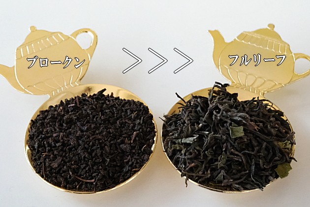 ミルクティーに適した茶葉