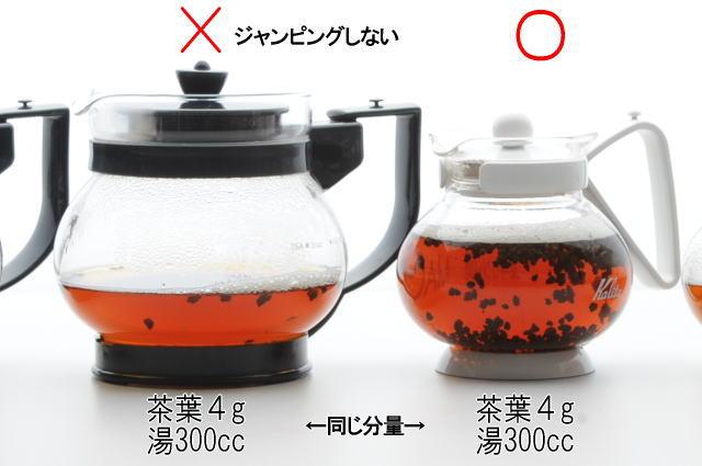 紅茶のジャンピング