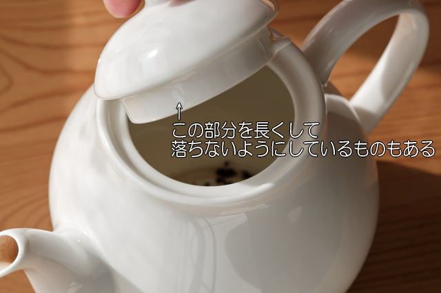 蓋が落ちない工夫